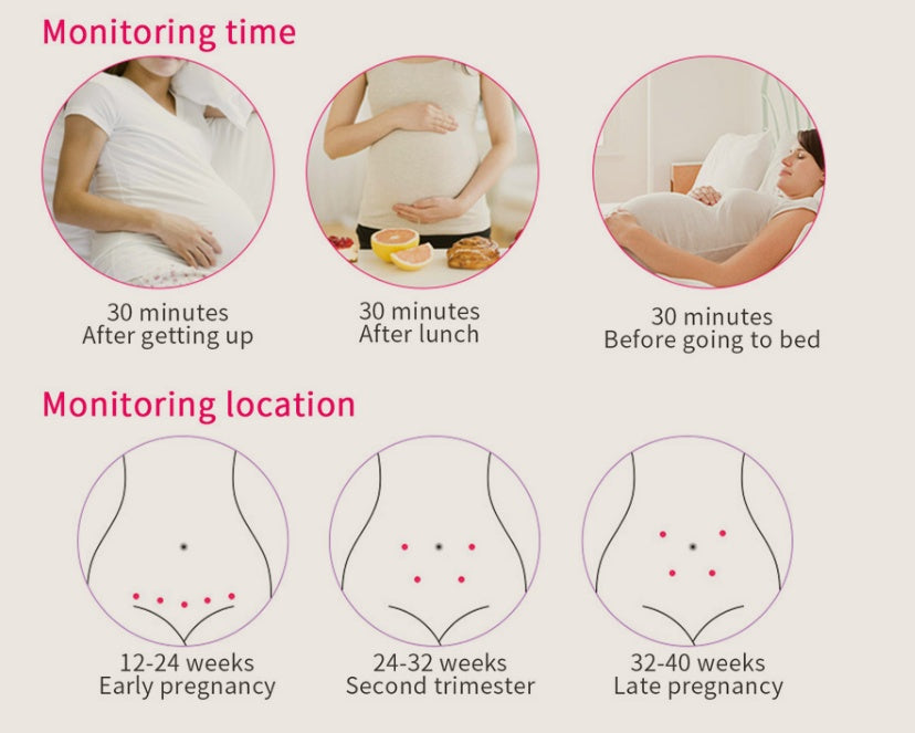 Home Pregnancy Baby Fetal Sound Heart Rate Detector