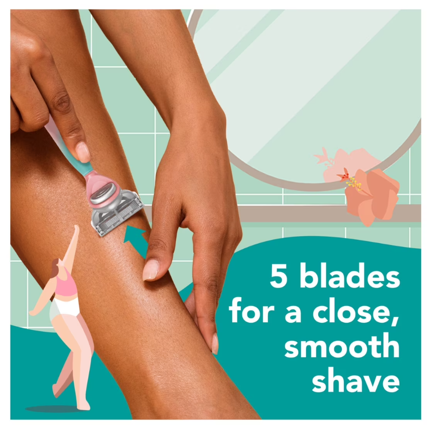joy Female Razor Handle and 2 Blade Refill Cartridges, Color-changing